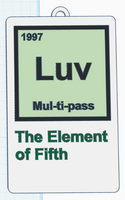 Funny Novelty Sign (Periodic Table of Elements) 1997 LUV Mul-ti-pass The Element of Fifth 9x5.3-inch