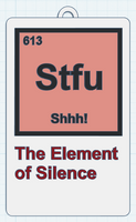 Funny Novelty Sign - Periodic Table of Elements - Stfu Shhh! The Element of Silence (9 x 5.3-inch) LOW STOCK