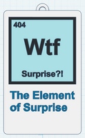 Funny Novelty Sign (Periodic Table of Elements) Wtf Surprise?! The Element of Surprise (9 x 5.3-inch) LOW STOCK